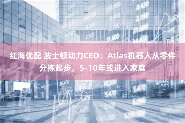 红海优配 波士顿动力CEO：Atlas机器人从零件分拣起步，5-10年或进入家庭